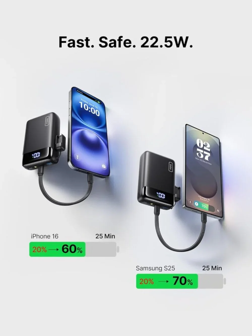 20000mAh Portable Charger, 22.5W PD Fast Charging Power Bank, Mini Size, Travel